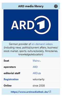 ARDwiki