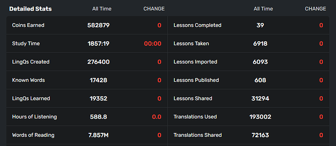 roosterstats