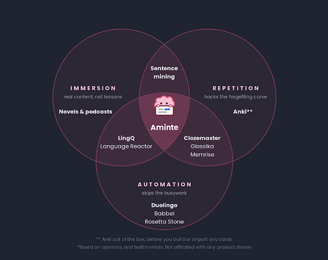 aminte-venn-full