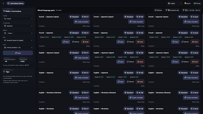 Library with A - C1 curricula