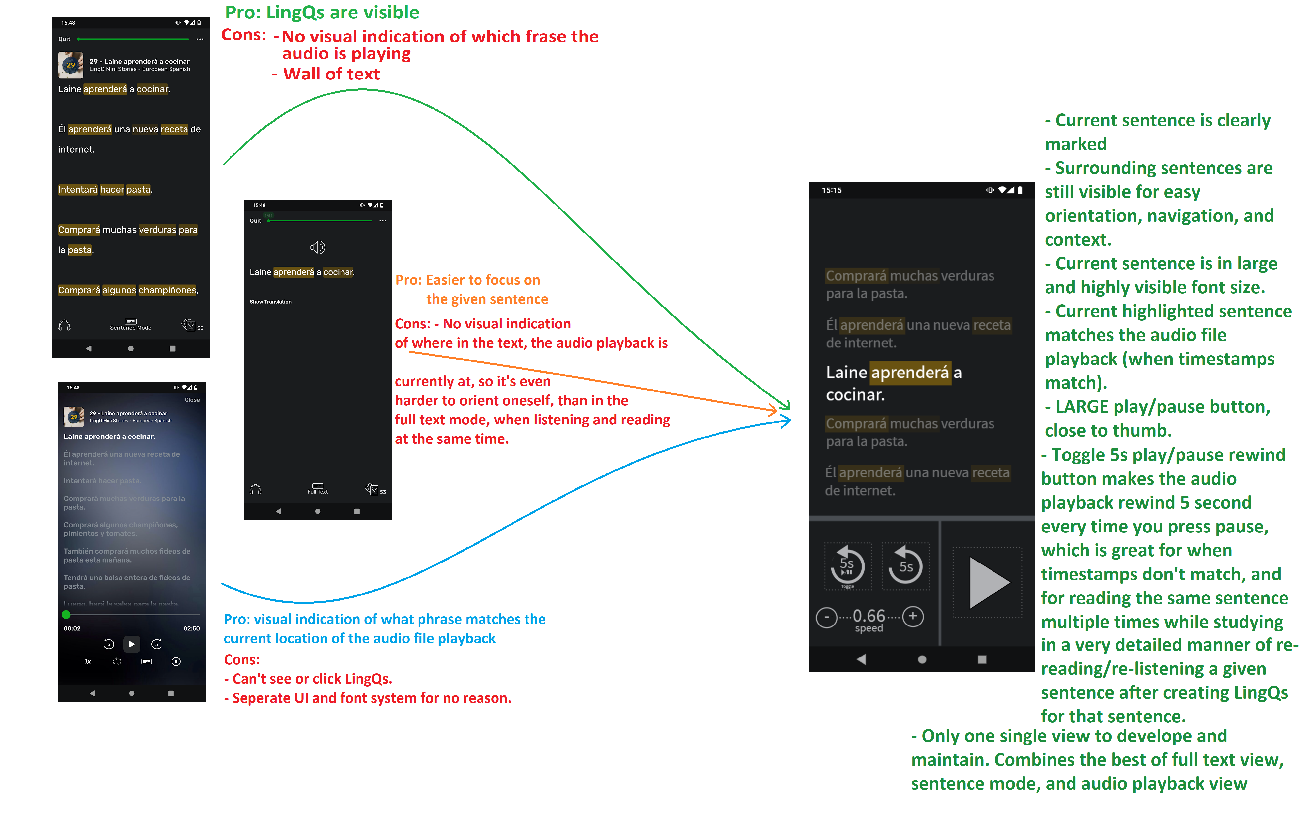 Read Audio Ui My DREAM UI - WIN/WIN: this is my wish for the reading/listening UI ...