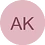 andrekologlu