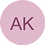 Antonij