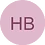 boudard