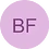 Brianf743