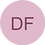 danifernandez