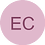 EdChan