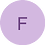 fatentasras