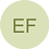 fenuk
