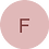 fonelab