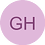 ghkart