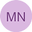 Manchi