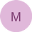 marcin
