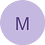 Margo787