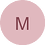 MarketaEnglishka