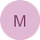 Markuskam