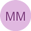 mattmoon