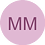 maunty