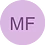 meganfang