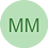Mimimahmud8591