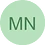 mknaamloos