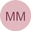 mmm925
