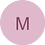 mokluchenko