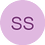 Septentriones