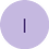 vniko123